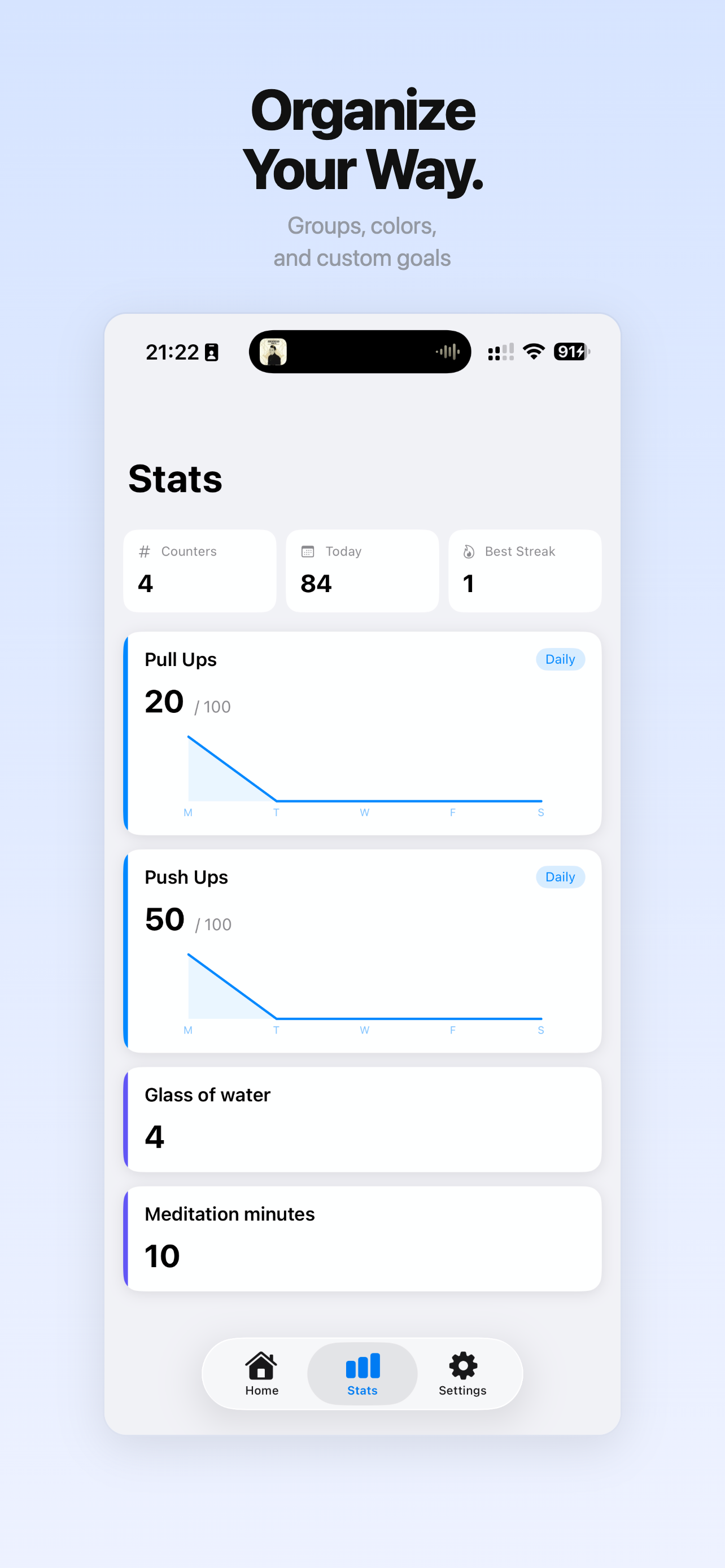 countr app showing statistics and charts
